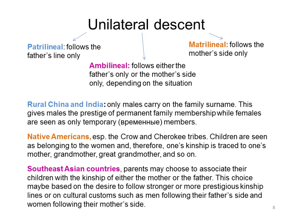 8 Unilateral descent Patrilineal: follows the father’s line only Matrilineal: follows the mother’s side